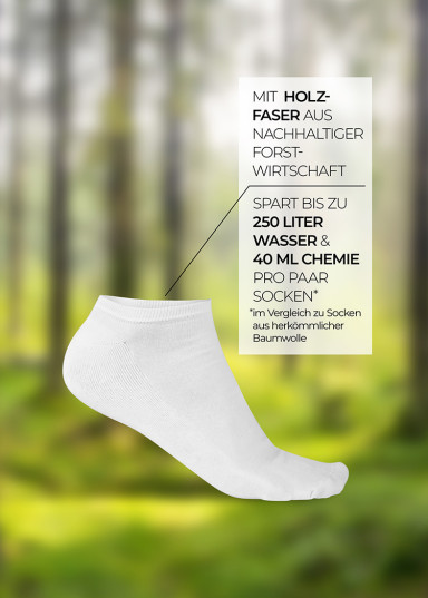secondary image CHAUSSETTES BASSES BLANC